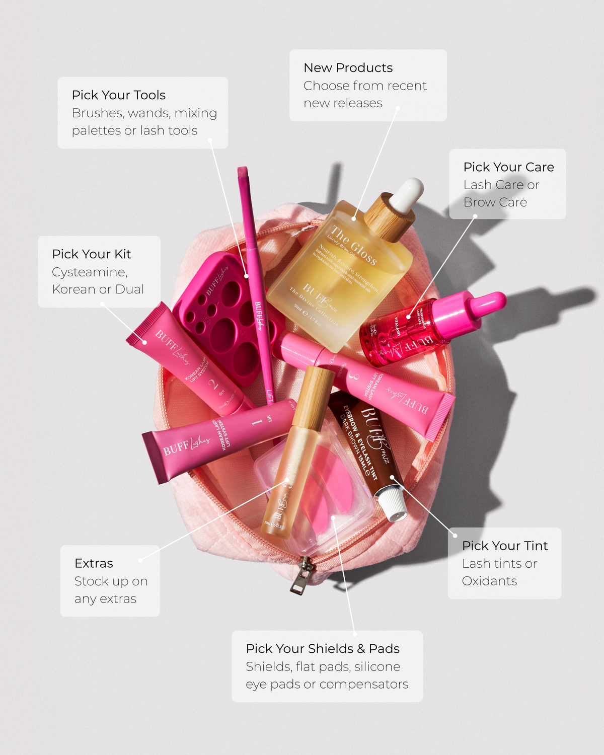 Lashes Bundle Builder